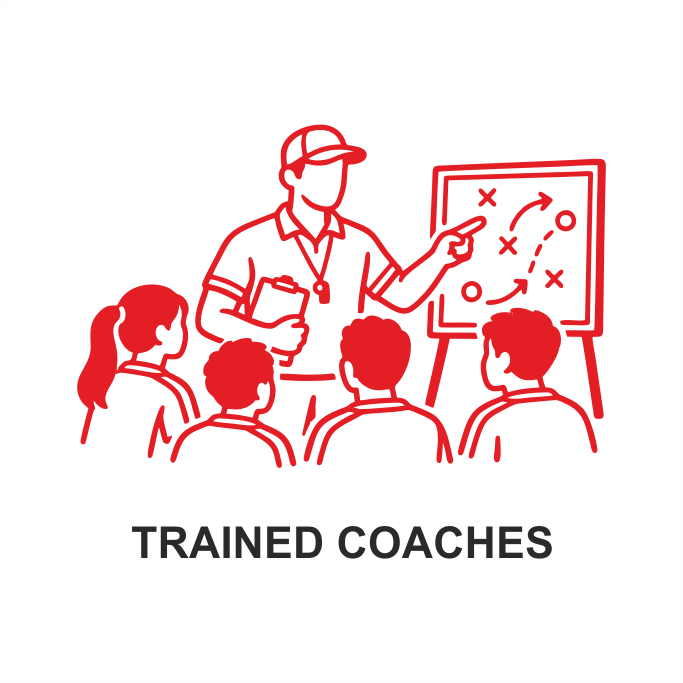 Trained coaches